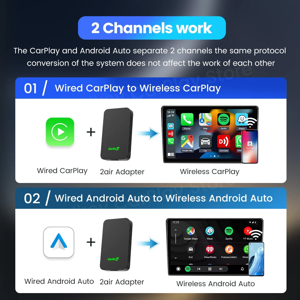 Wireless CarPlay Android Auto Adapter For All Cars Spotify - Smarsty