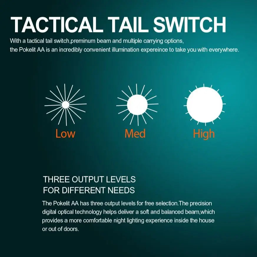 ACEBEAM Pokelit AA EDC Flashlight 1000 Lumens High CRI90 USB-C Rechargeable IP68 Small Pocket LED Flashlight for Everyday Carry by Smarsty