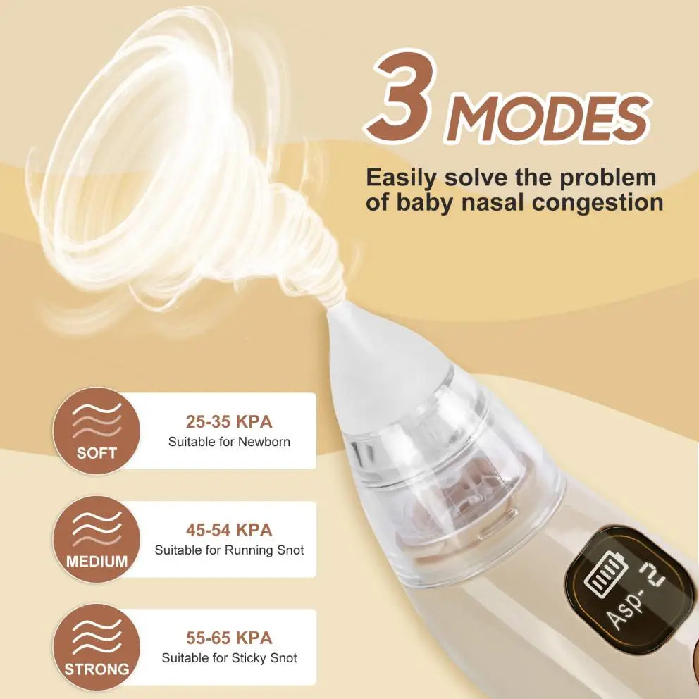 Electric Baby Nose Vacuum Cleaner Adjustable Infant Nasal Aspirator Rechargeable with 3 Silicone Nozzles for Newborns Toddlers - Smarsty