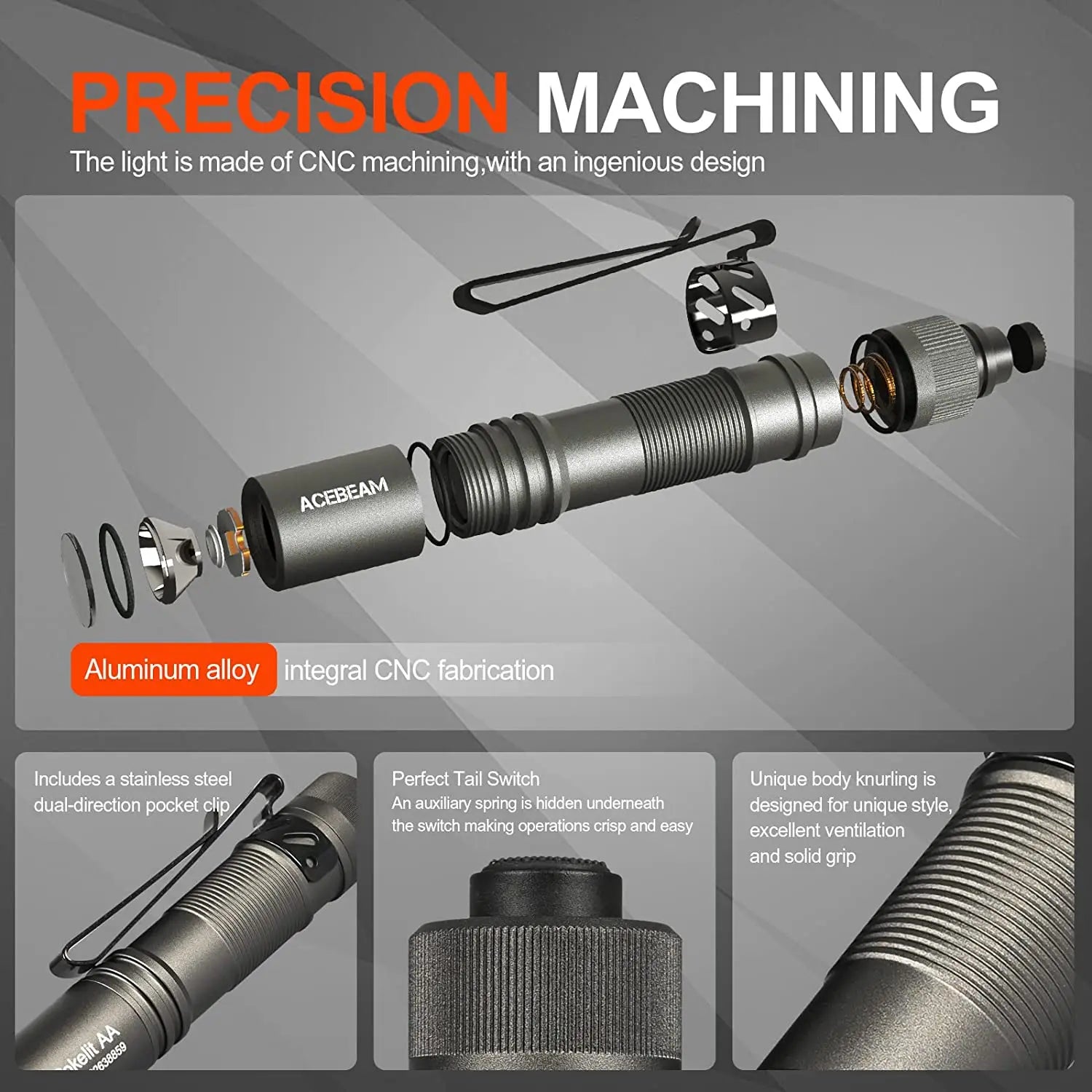 ACEBEAM Pokelit AA EDC Flashlight 1000 Lumens High CRI90 USB-C Rechargeable IP68 Small Pocket LED Flashlight for Everyday Carry by Smarsty