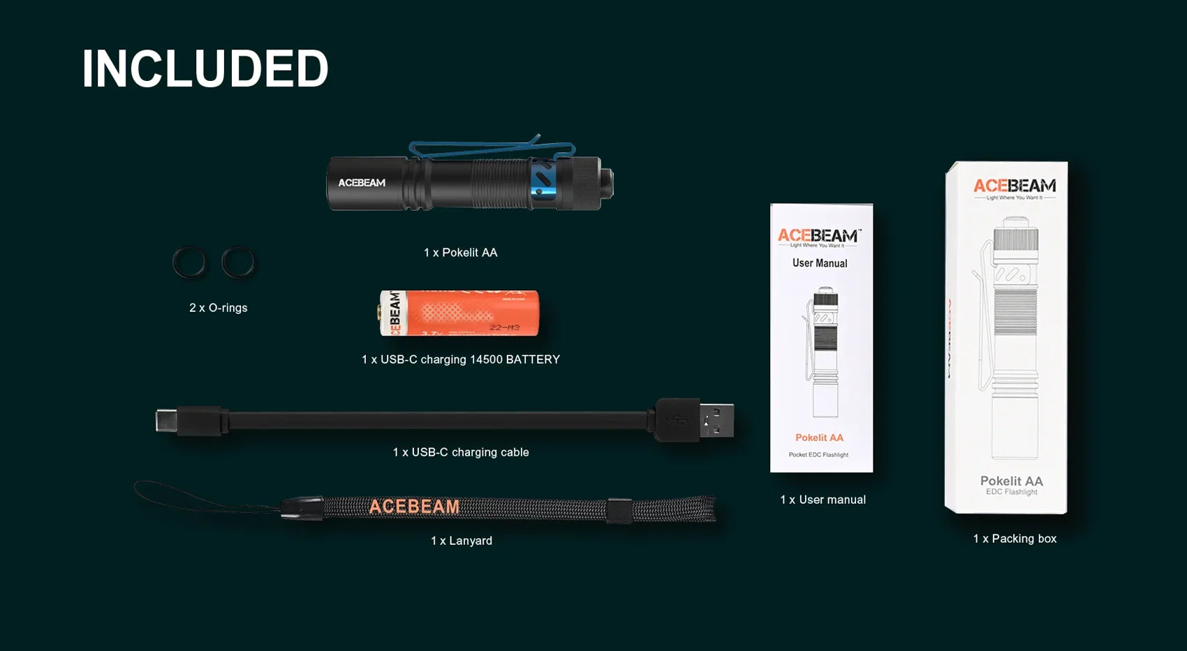 ACEBEAM Pokelit AA EDC Flashlight 1000 Lumens High CRI90 USB-C Rechargeable IP68 Small Pocket LED Flashlight for Everyday Carry by Smarsty