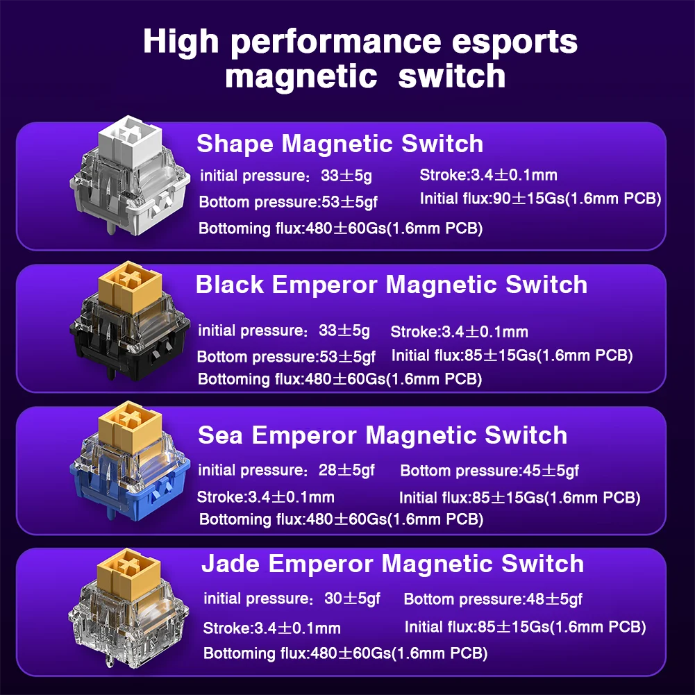 68 Key Magnetic Switch Keyboard Rapid Trigger RGB Wired