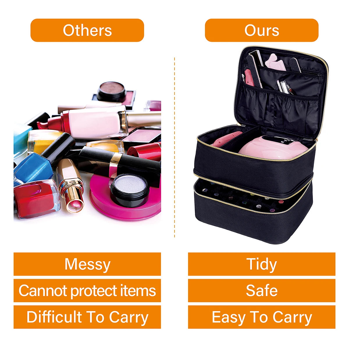 Nail Polish Organizer Double Layer Cosmetic Organizer Bag - Smarsty