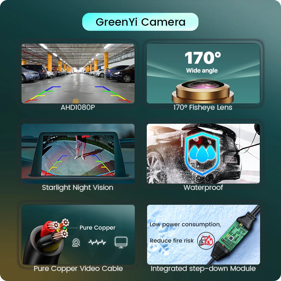 Rear View Camera 1080p Full HD Night Vision for Cars - Smarsty