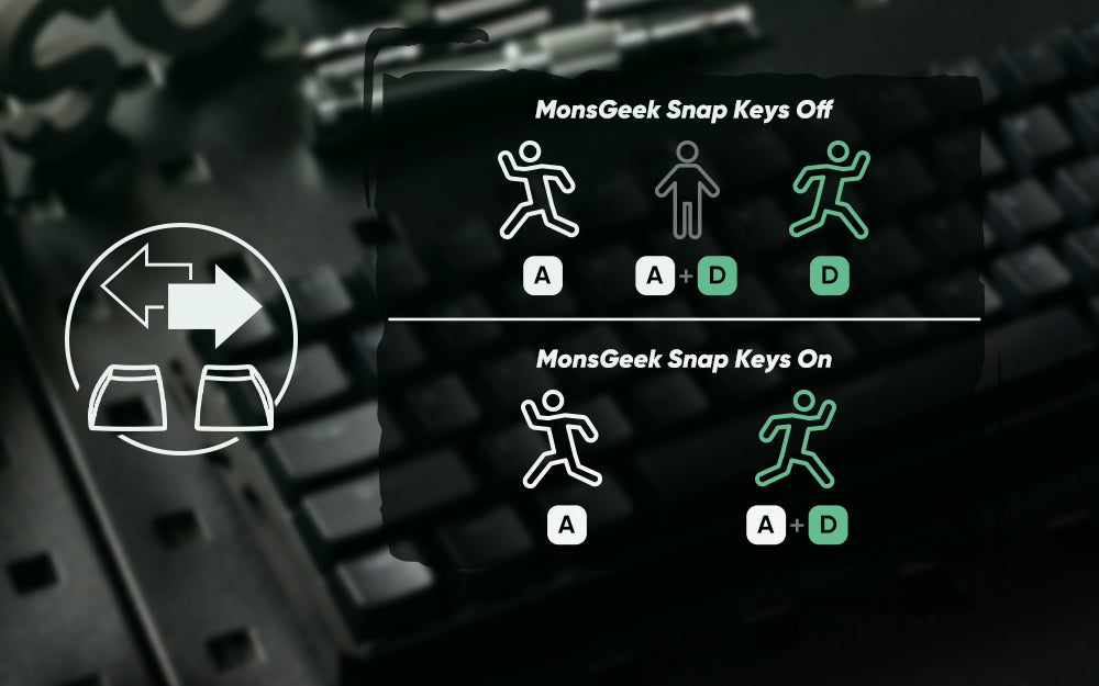 Mechanical Keyboard 60 Percent With Magnetic Switch ARGB