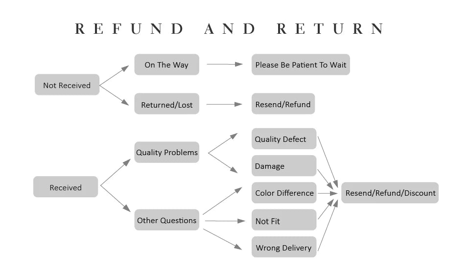 Minimalist Starfish Pendant Necklace for Beach Parties - Smarsty