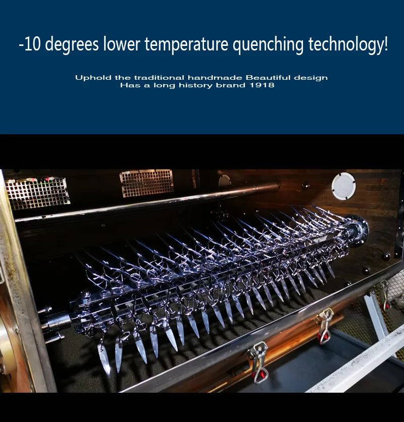 Titan Professional Hair Cutting Scissors Set with Japanese Steel - Smarsty