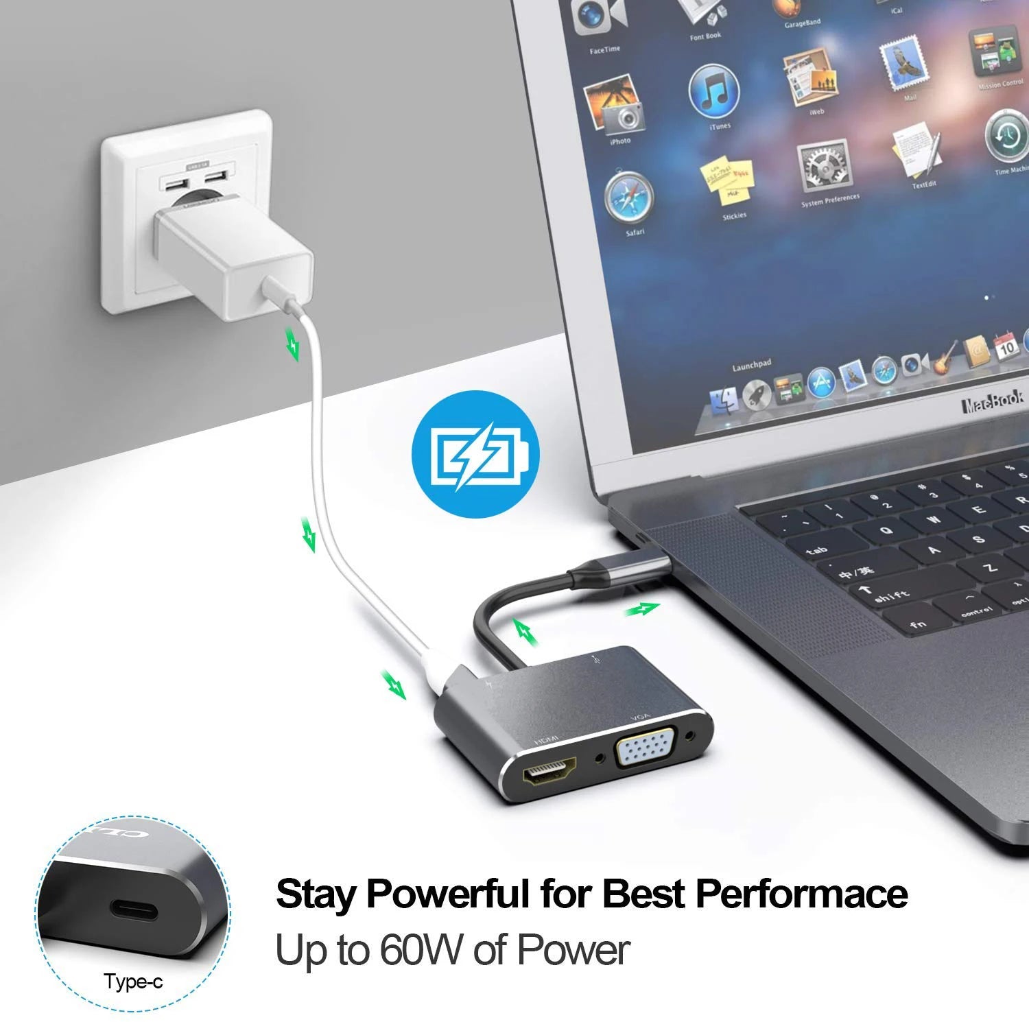 USB C Hub 4K HDMI Adapter With Multiport Thunderbolt