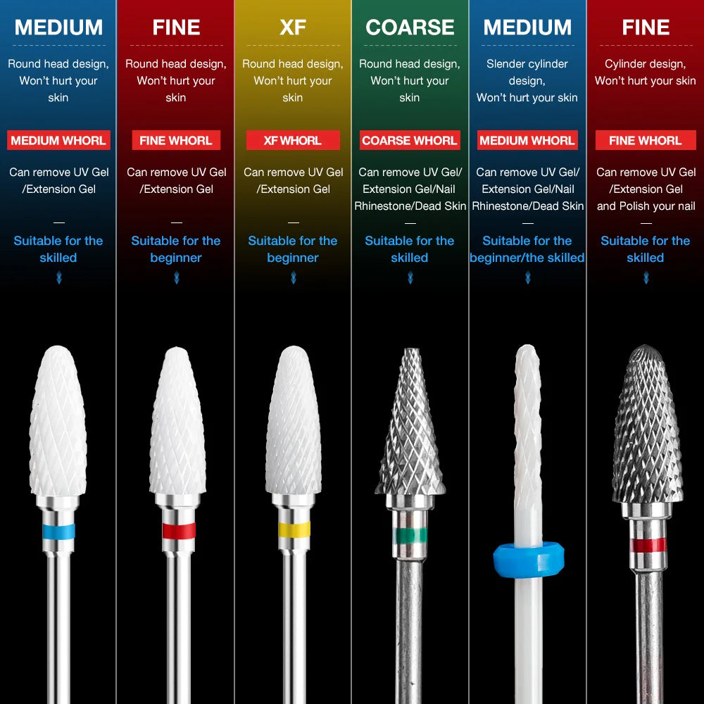 Electric Manicure Drill Bit with Ceramic Burr - Smarsty
