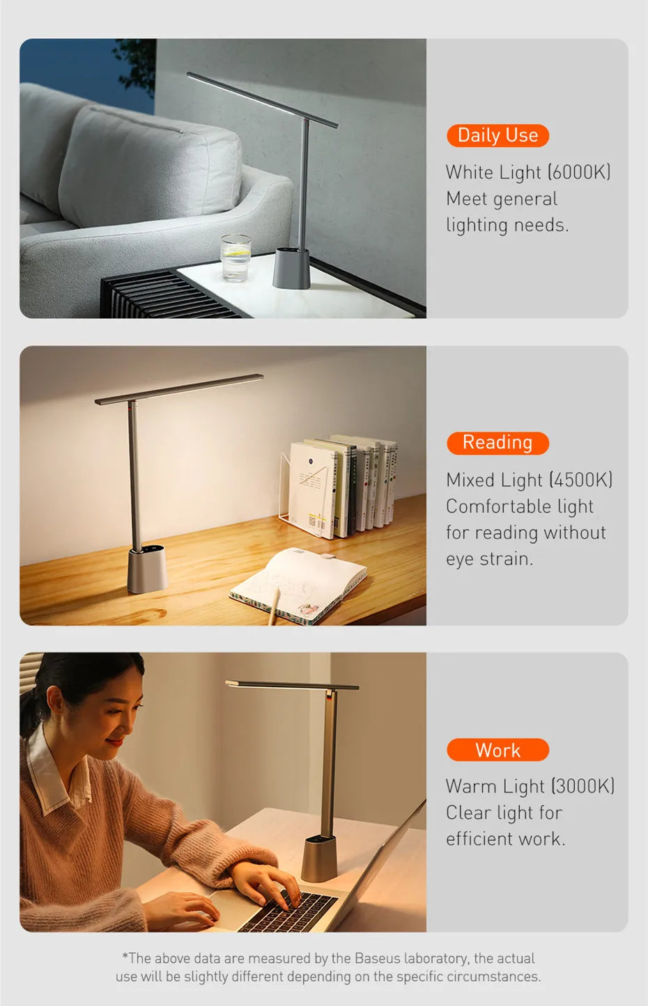 Baseus Dimmable LED Desk Lamp for Eye Protection - Smarsty