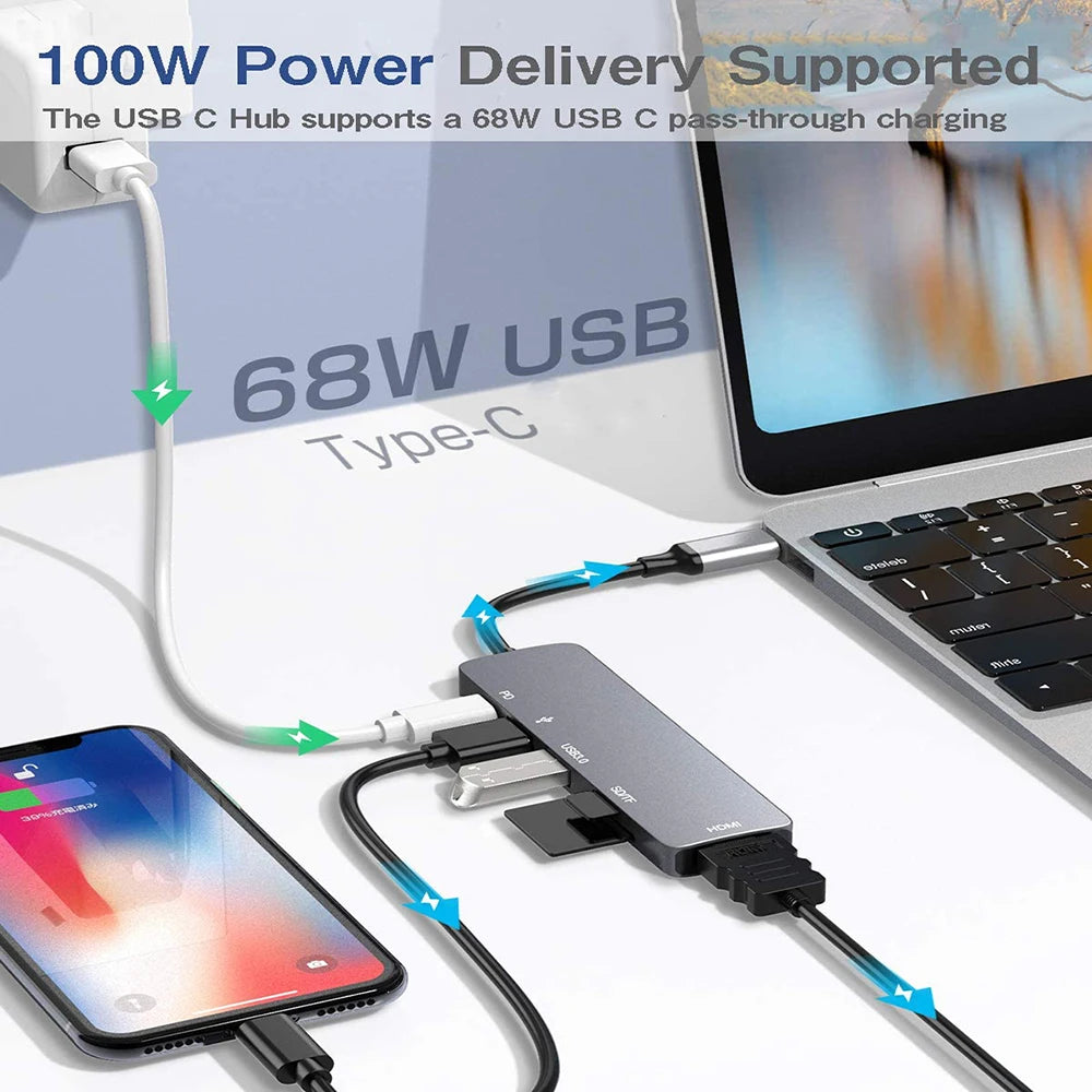 USB C Hub 4K HDMI Adapter With Multiport Thunderbolt