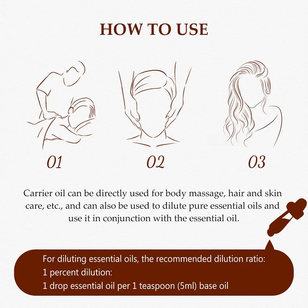 MAYJAM 250ml Carrier Oil Blend for Massage Therapy - Smarsty