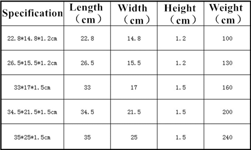 Rectangle Steamed Sausage Noodles Storage Trays Stainless Steel Fruit Dish Restaurant Hotel Kitchen Pastry Food Baking Plates by Smarsty