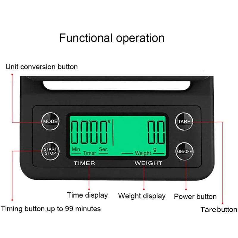 Digital Coffee Scale With Timer Accurate Measurement - Smarsty