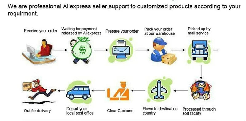 Luxury Dog Strawberry Dress for Summer Style - Smarsty