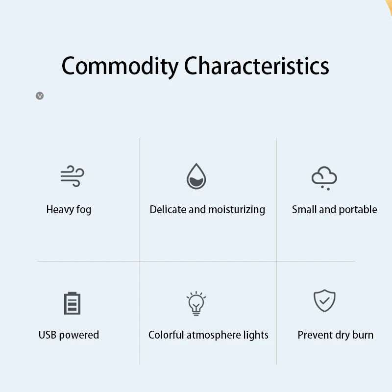 USB Ultrasonic Air Humidifier With LED Light - Smarsty