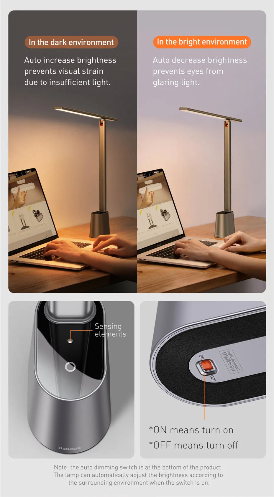 Baseus Dimmable LED Desk Lamp with Eye Protection - Smarsty