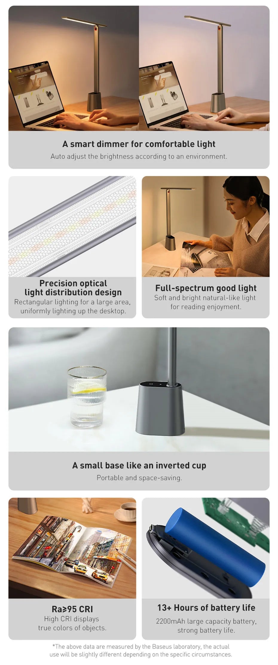 Baseus Dimmable LED Desk Lamp for Eye Protection - Smarsty