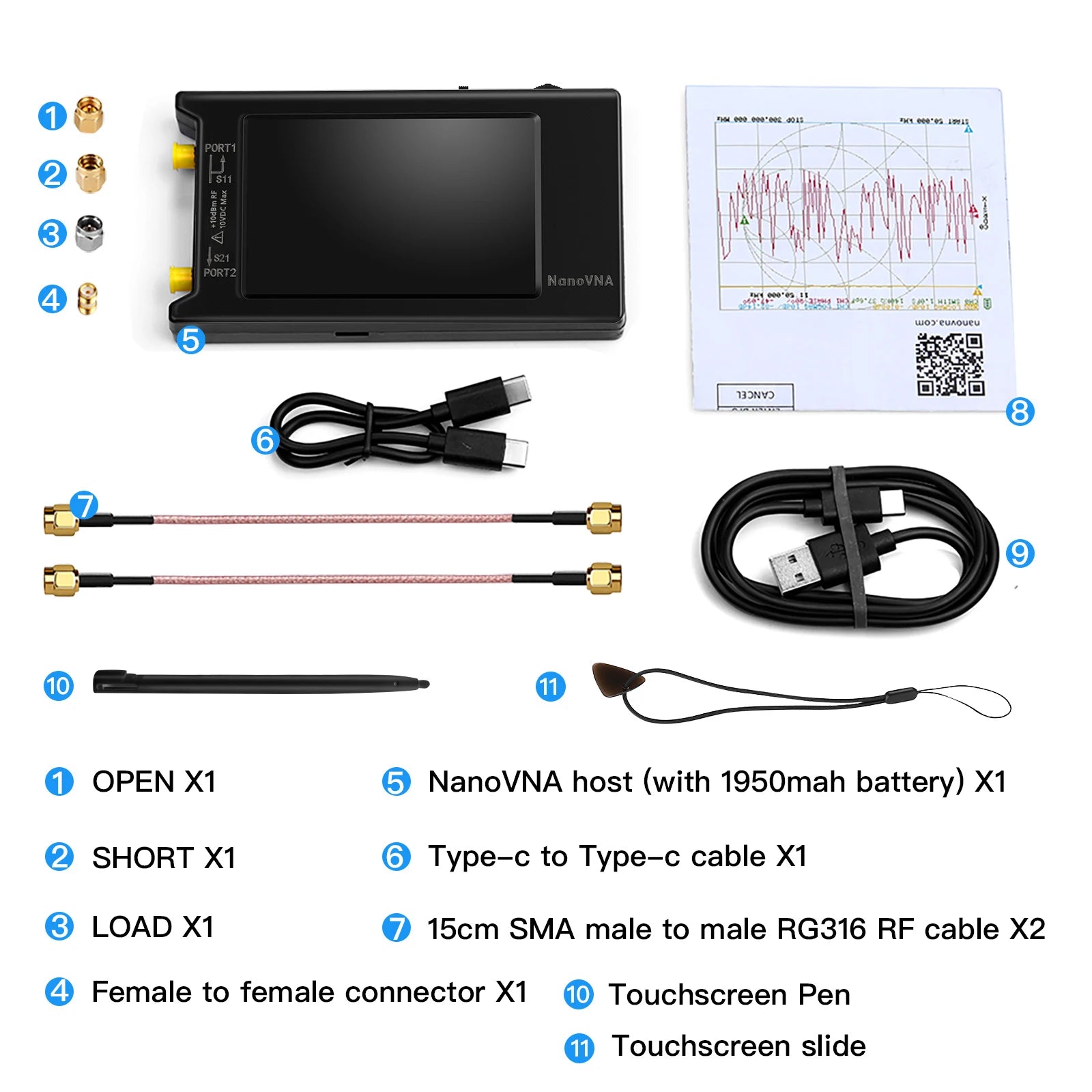 NanoVNA-H4 Vector Network Analyzer with SD Card Slot - Smarsty