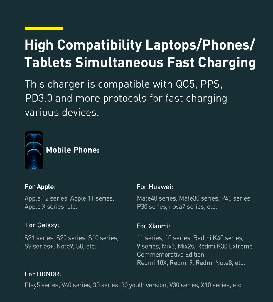 Ultra High Power USB Type C Car Charger PD30 QC5Plus - Smarsty