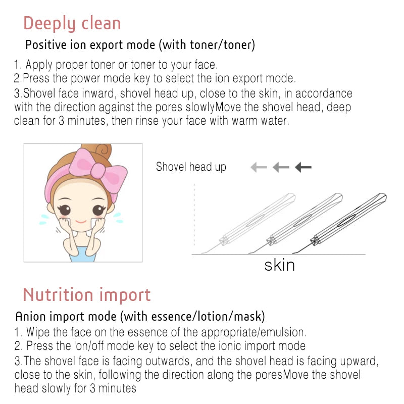 Ultrasonic Skin Scrubber for Deep Cleansing and Rejuvenation - Smarsty