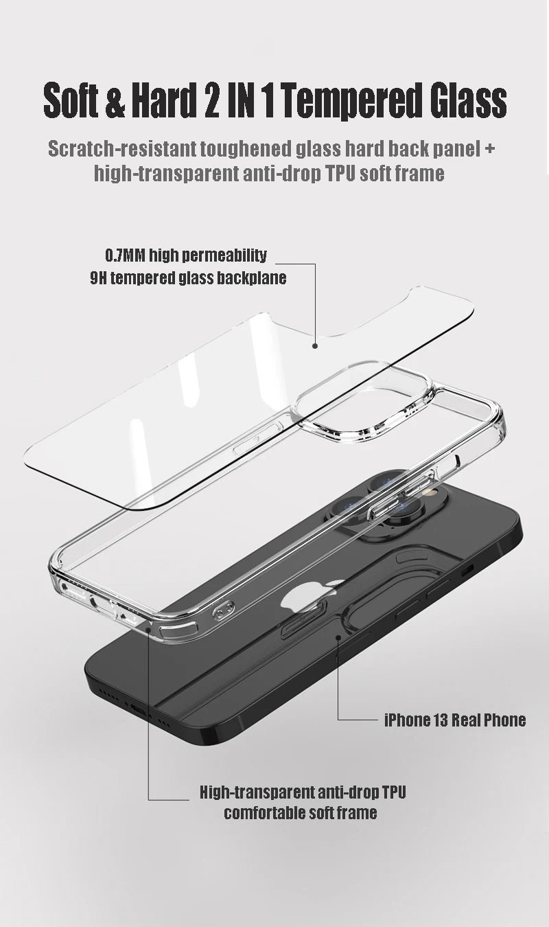 Luxury Tempered Glass Clear Case For iPhone 16 15 14 12 13 Mini 11 Pro XS Max X XR 15 7 8 16Plus SE Transparent Hard Case Fundas by Smarsty