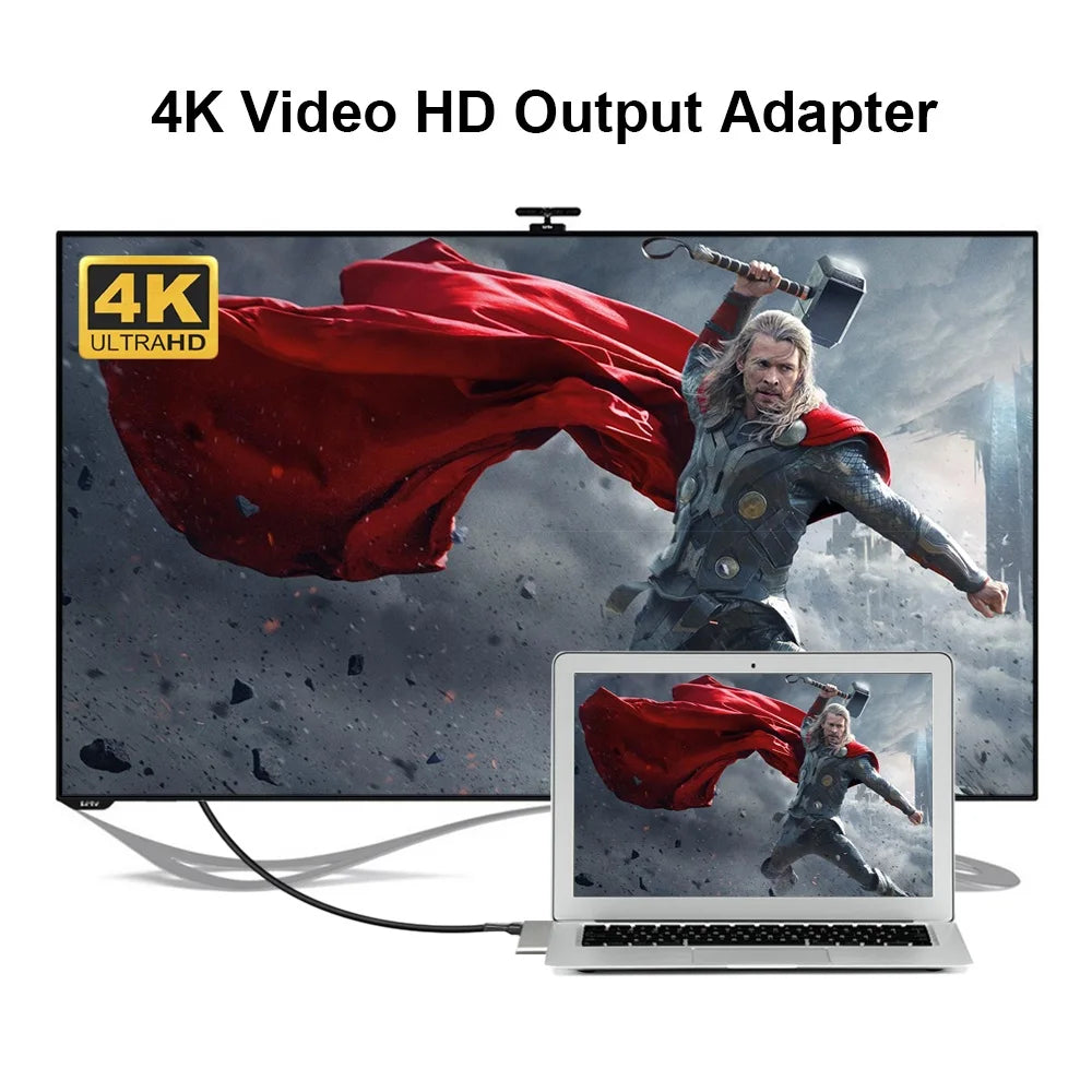 Usb C Hub Hdmi 4K Multiport Adapter Alongside Sd Reader