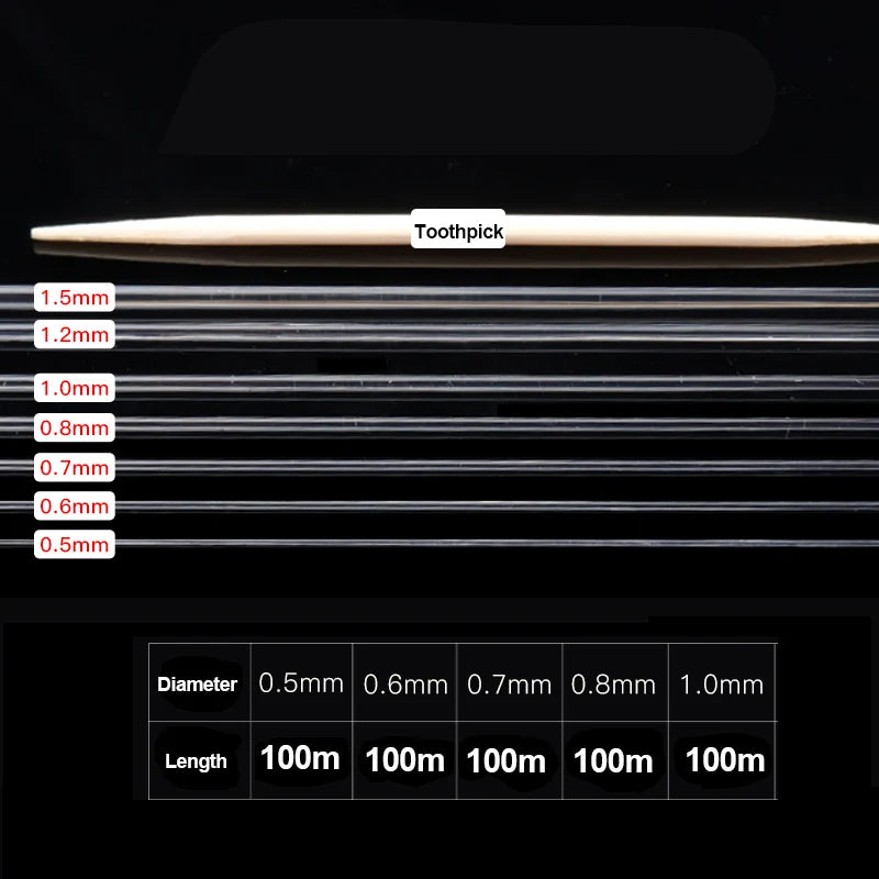 100m Strong Elastic Beading Thread Stretchable Durable - Smarsty