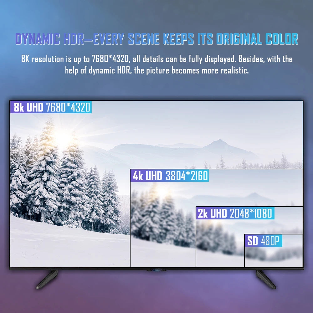 8K HDMI 2.1 Cable for High-Speed Gaming and Streaming - Smarsty