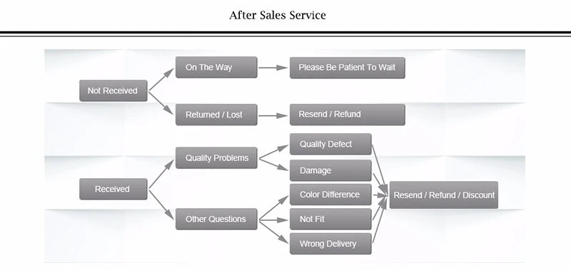 90s Punk Style PU Leather Spike Bracelet for Women - Smarsty