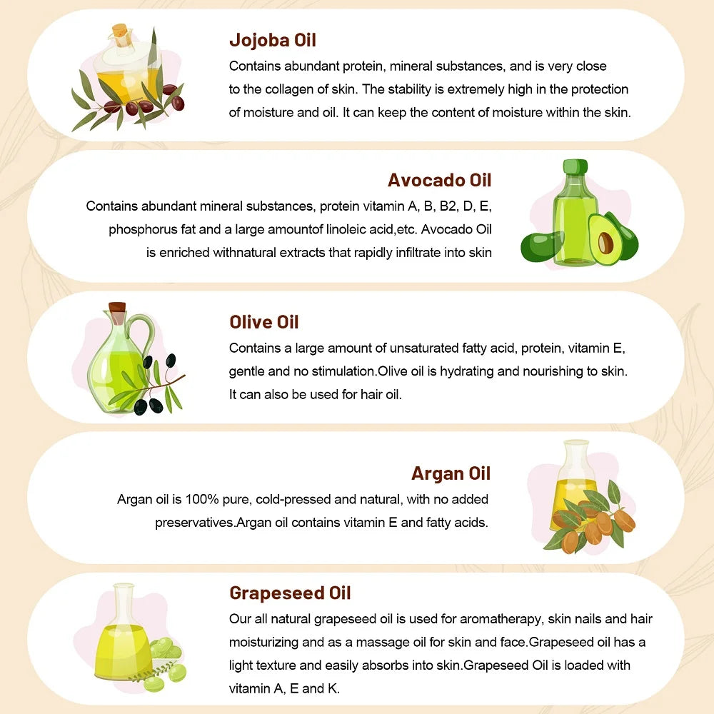 MAYJAM 250ml Carrier Oil Blend for Massage Therapy - Smarsty