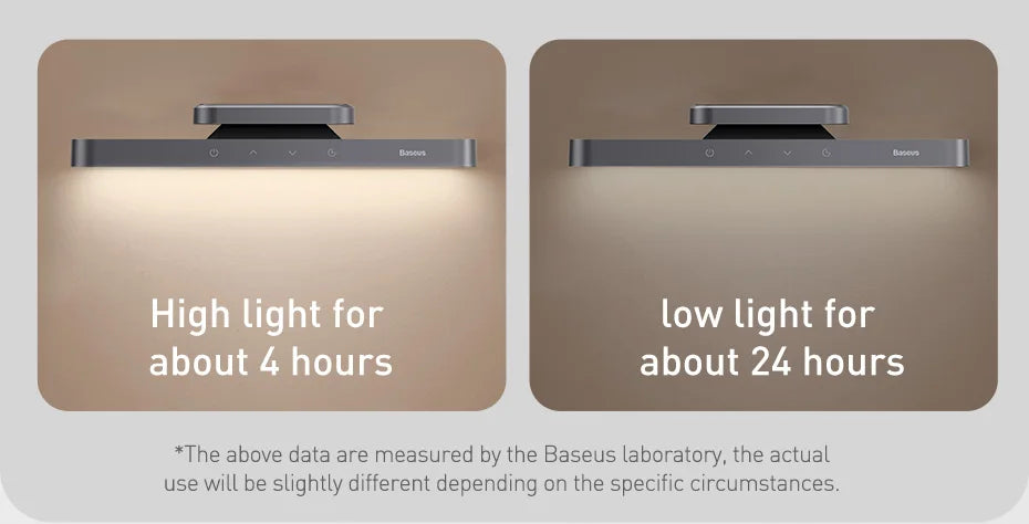 Baseus Rechargeable LED Table Lamp With Stepless Dimming - Smarsty