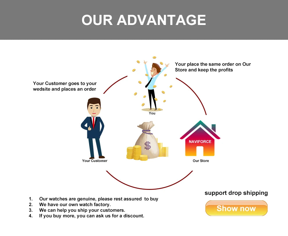 NAVIFORCE Luxury Waterproof Quartz Sport Watch for Men - Smarsty