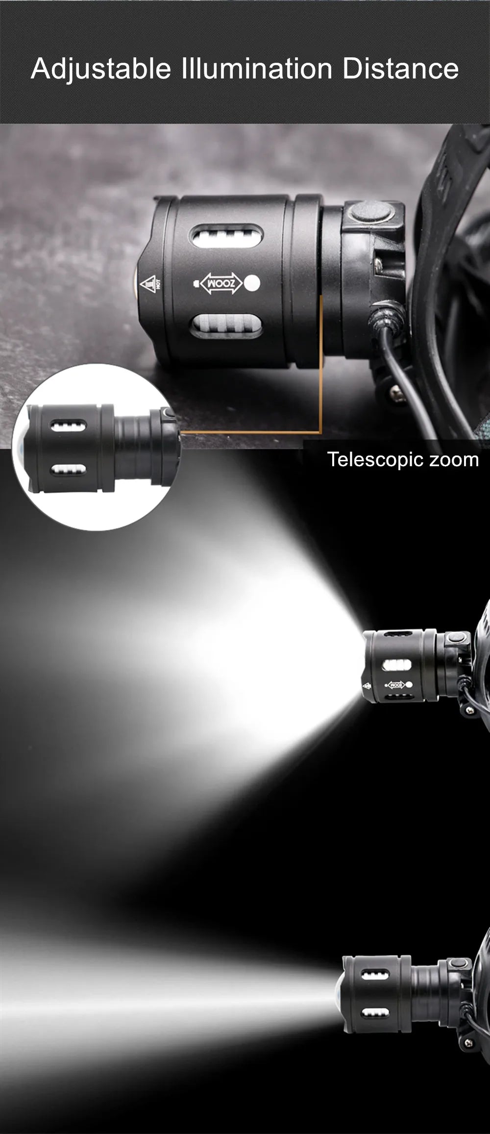 Powerful XHP70.2 XHP50.2 Led Headlamp Headlight Zoom Head Lamp Flashlight Torch 18650 battery USB Rechargeable Fishing Lantern by Smarsty