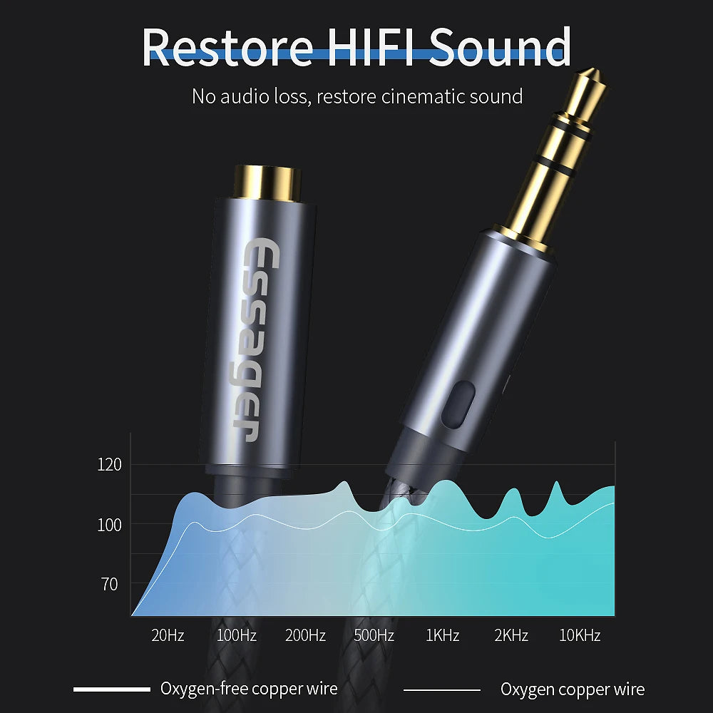 Essager 3.5mm Audio Extension Cable for Enhanced Connectivity - Smarsty