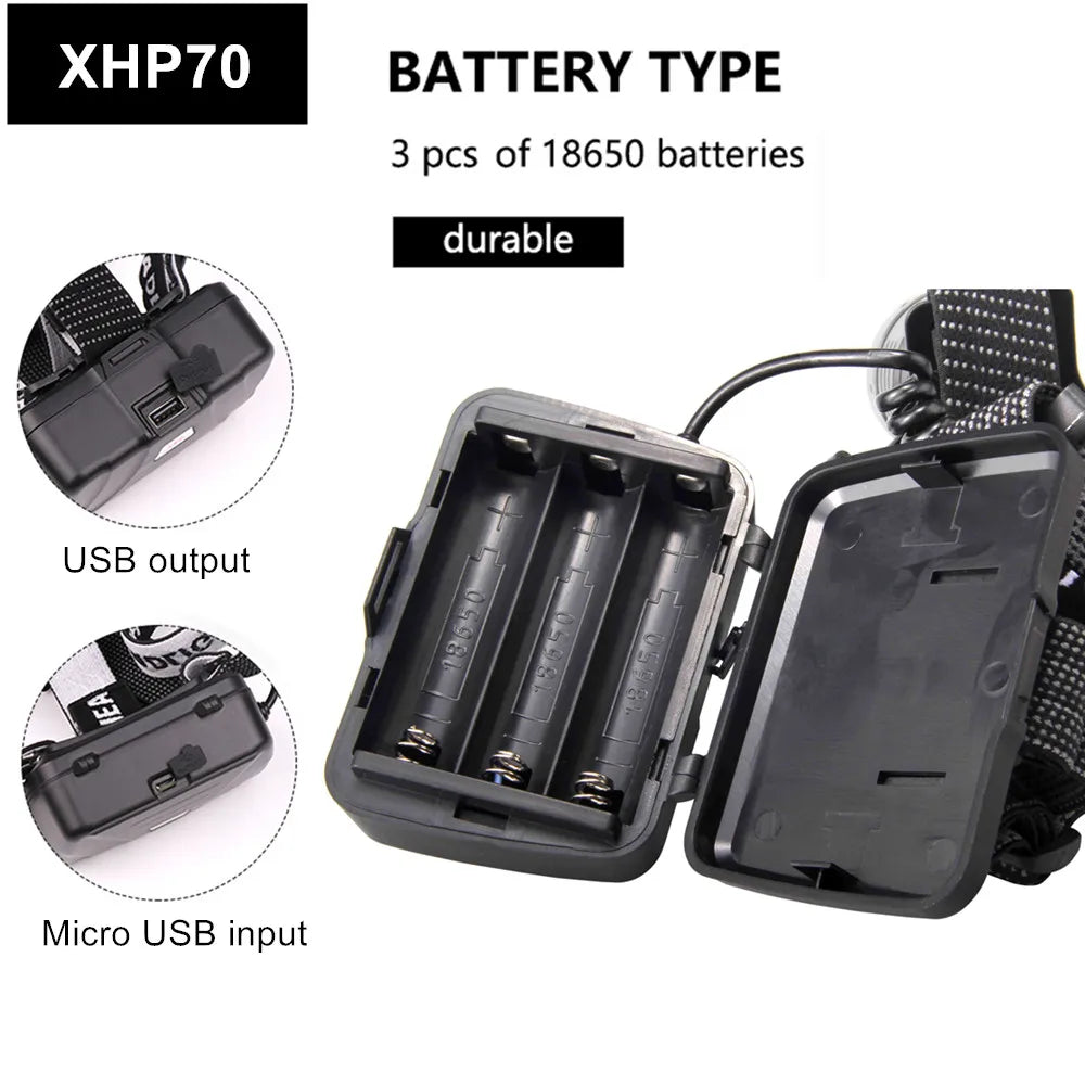Powerful XHP70.2 XHP50.2 Led Headlamp Headlight Zoom Head Lamp Flashlight Torch 18650 battery USB Rechargeable Fishing Lantern by Smarsty