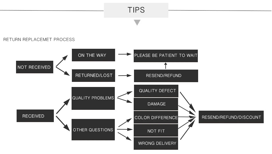 Elegant Starfish Hair Clips for Summer Beach Style - Smarsty