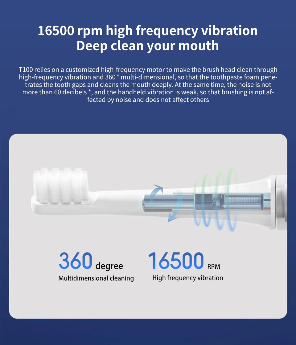 Xiaomi Mijia Sonic Electric Toothbrush With 30 Day Battery Life - Smarsty