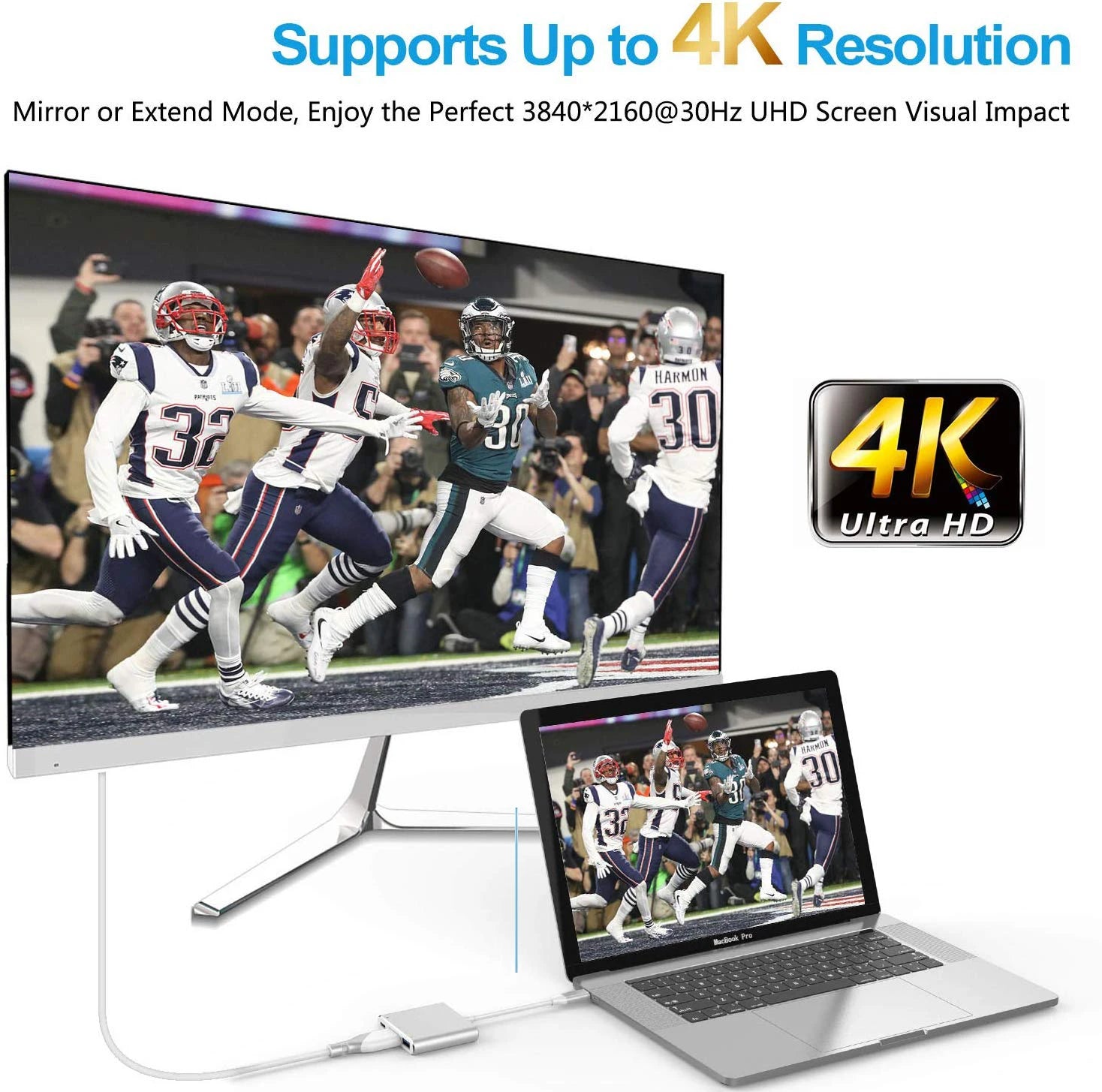 USB C Hub 4K HDMI Adapter With Multiport Thunderbolt