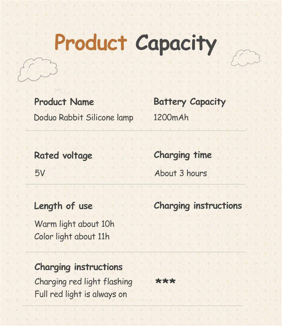 Cute Rabbit LED Night Light for Kids Bedroom - Smarsty