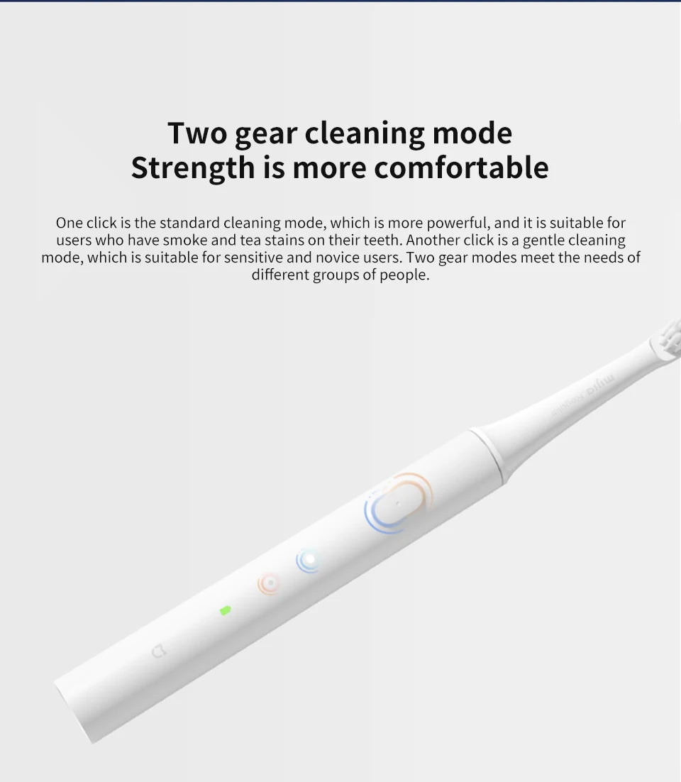 Xiaomi Mijia Sonic Electric Toothbrush With 30 Day Battery Life - Smarsty