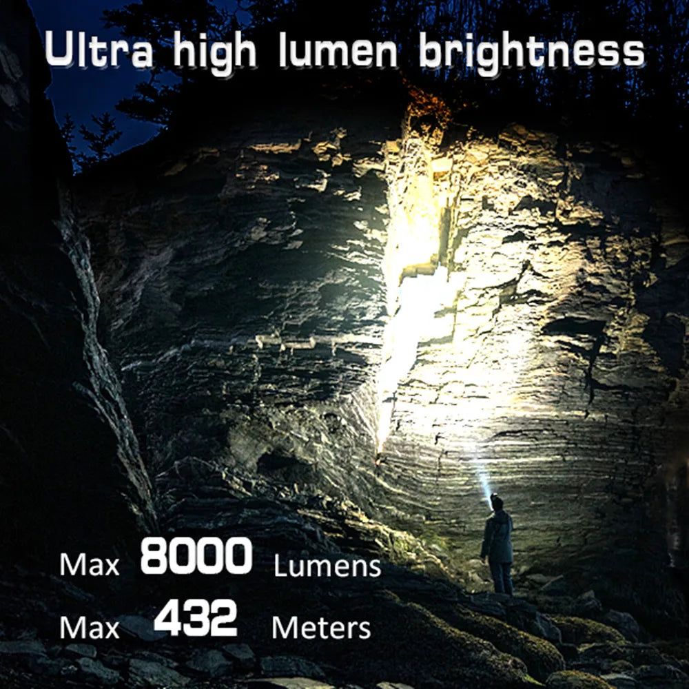 Sofirn SP36 Pro 8000lm Powerful LED Flashlight 4*SST40 USB C Rechargeable 18650 Torch