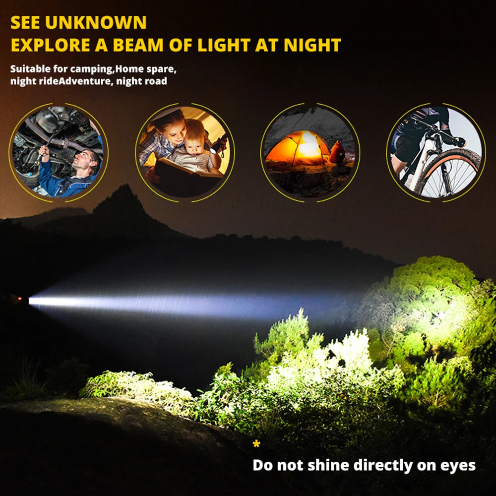 Powerful XHP70.2 XHP50.2 Led Headlamp Headlight Zoom Head Lamp Flashlight Torch 18650 battery USB Rechargeable Fishing Lantern by Smarsty