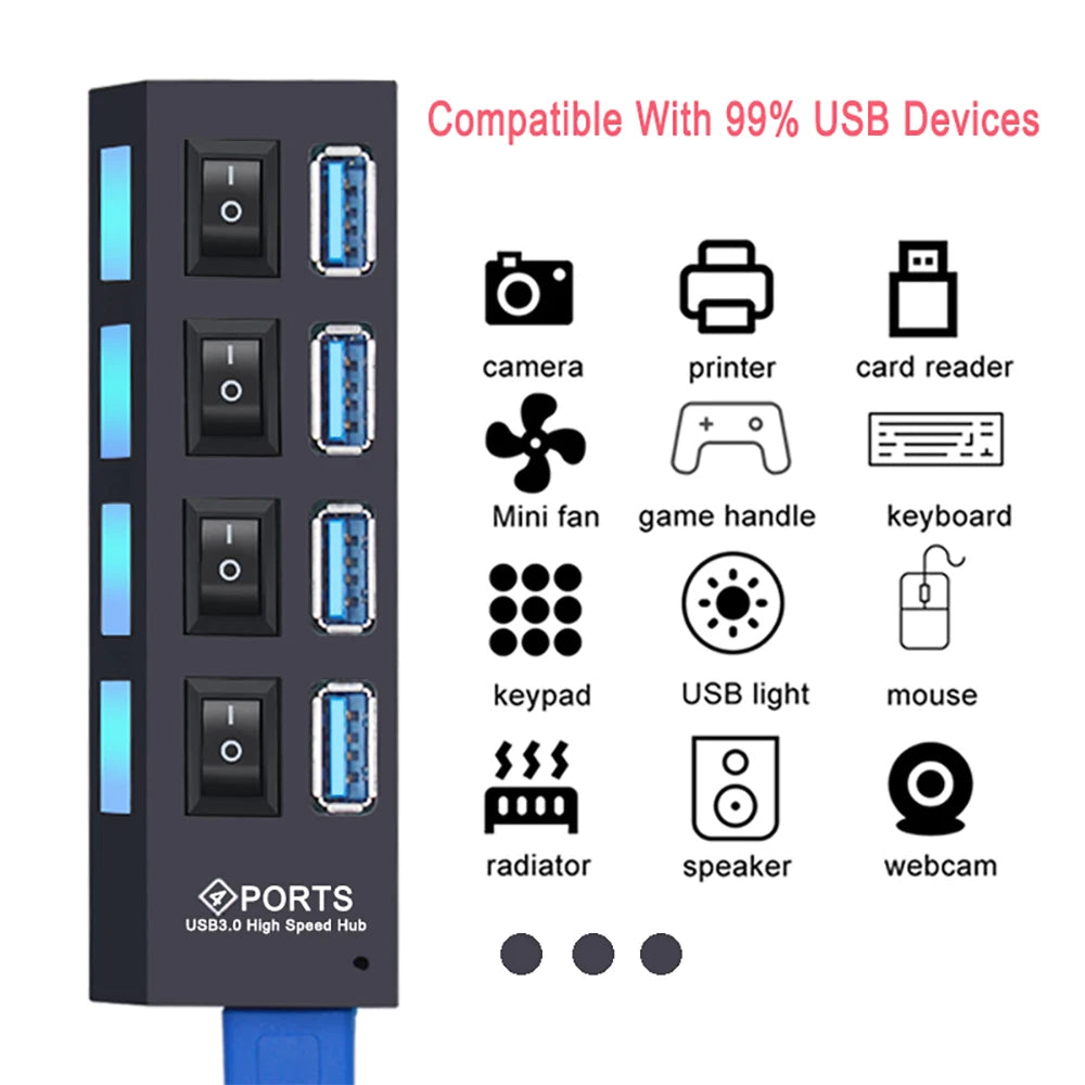 USB Hub 3.0 With Power Switch 7 Port Expansion Pro