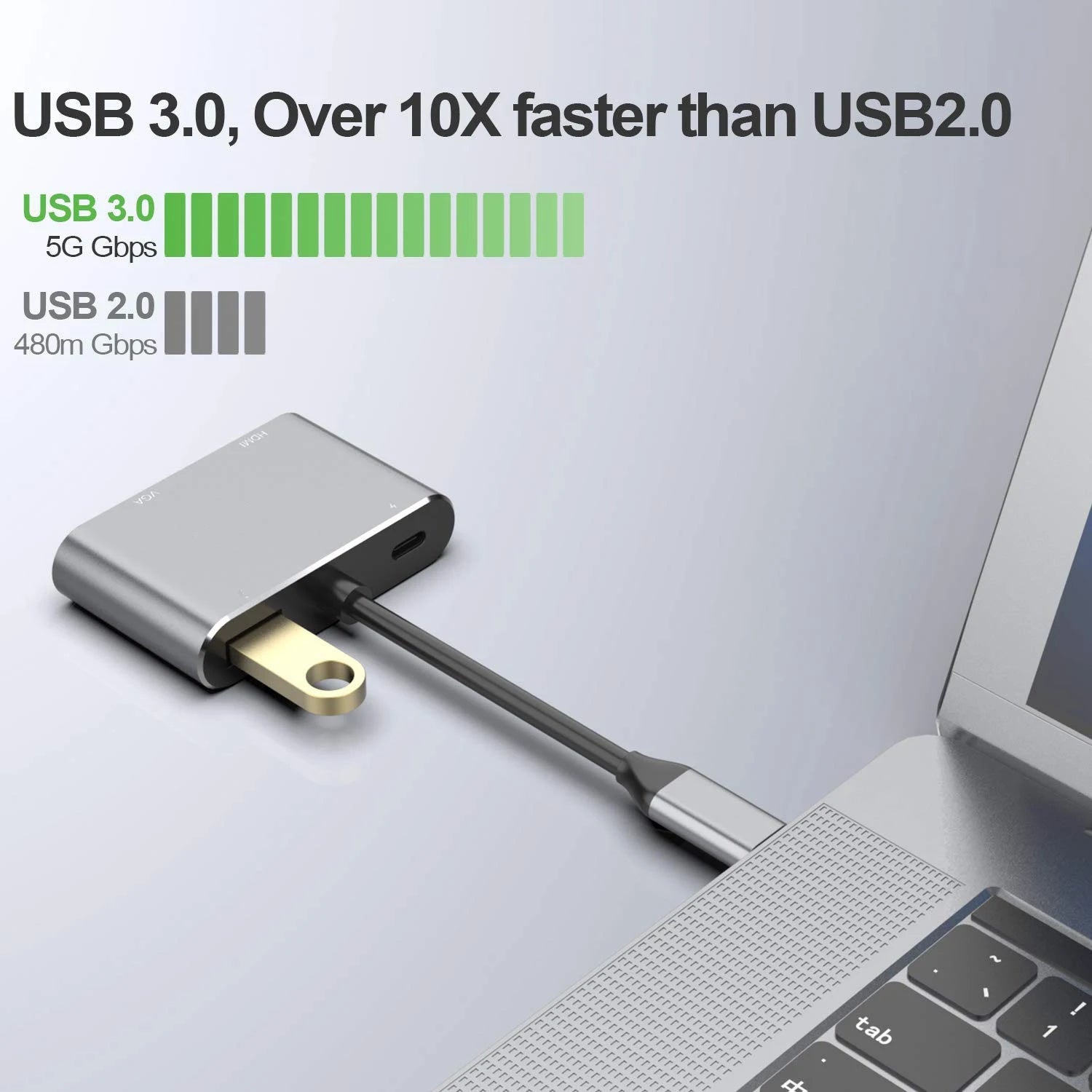 USB C Hub 4K HDMI Adapter With Multiport Thunderbolt