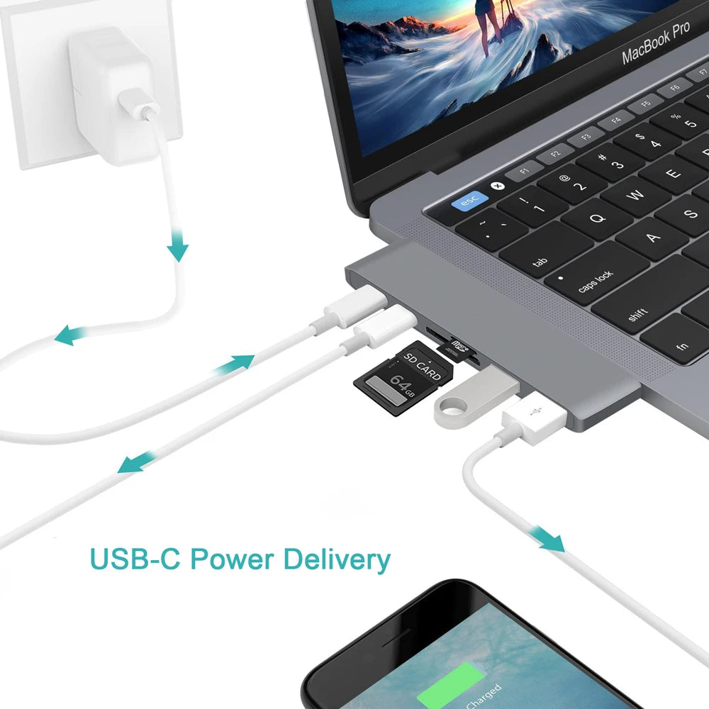 Usb C Hub Hdmi 4K Multiport Adapter Alongside Sd Reader
