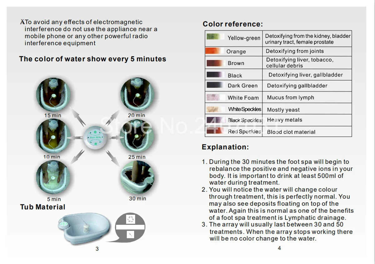 Detox Ion Foot Spa Massager for Ultimate Relaxation - Smarsty
