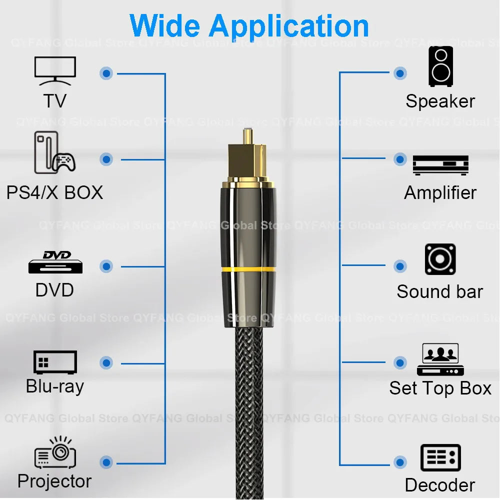 Digital Optical Audio Cable for Clear Sound Quality - Smarsty