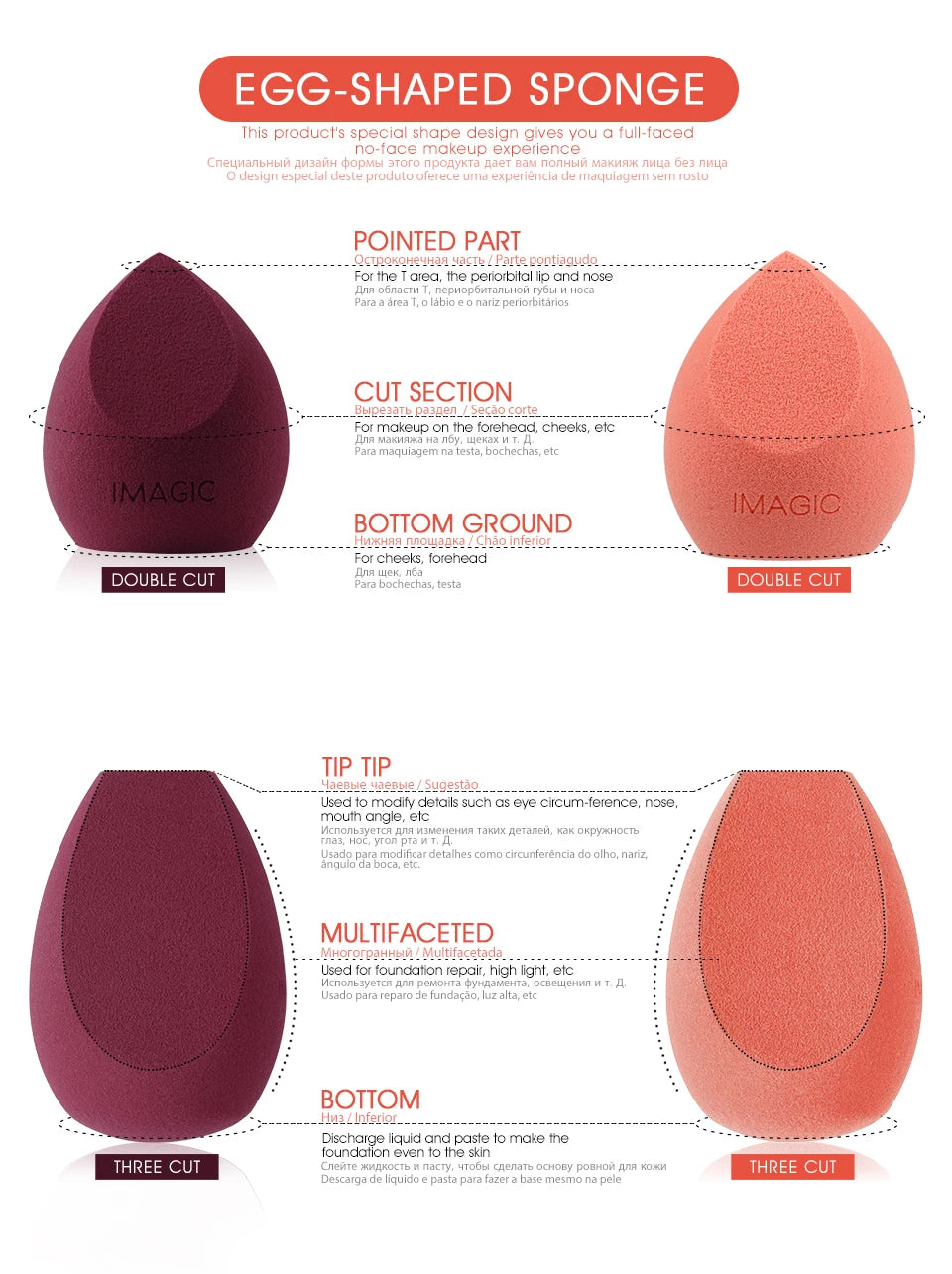 IMAGIC Beauty Sponge Makeup Tool for Flawless Application - Smarsty