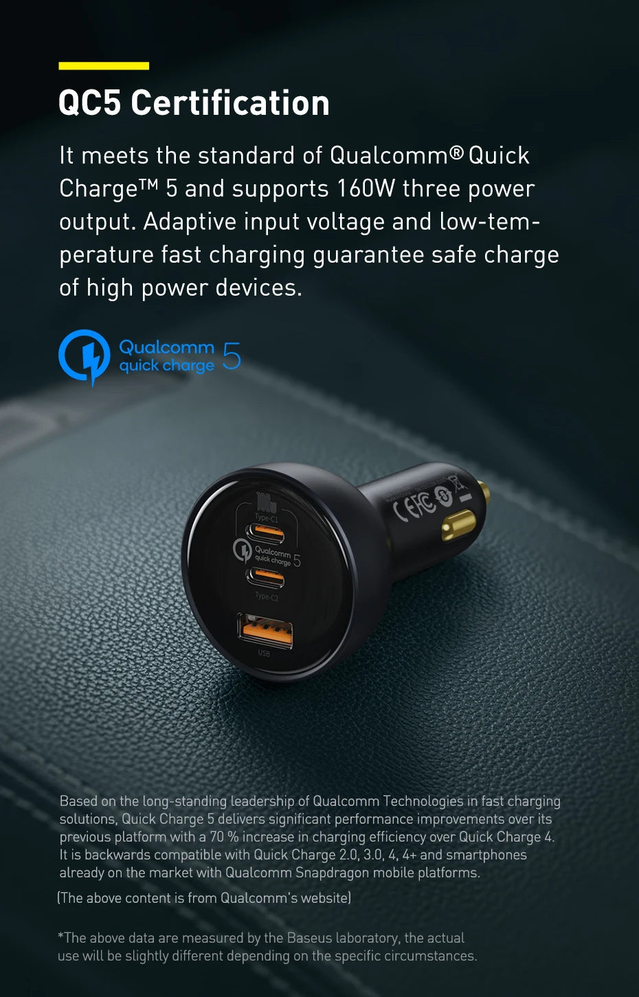 Ultra High Power USB Type C Car Charger PD30 QC5Plus - Smarsty